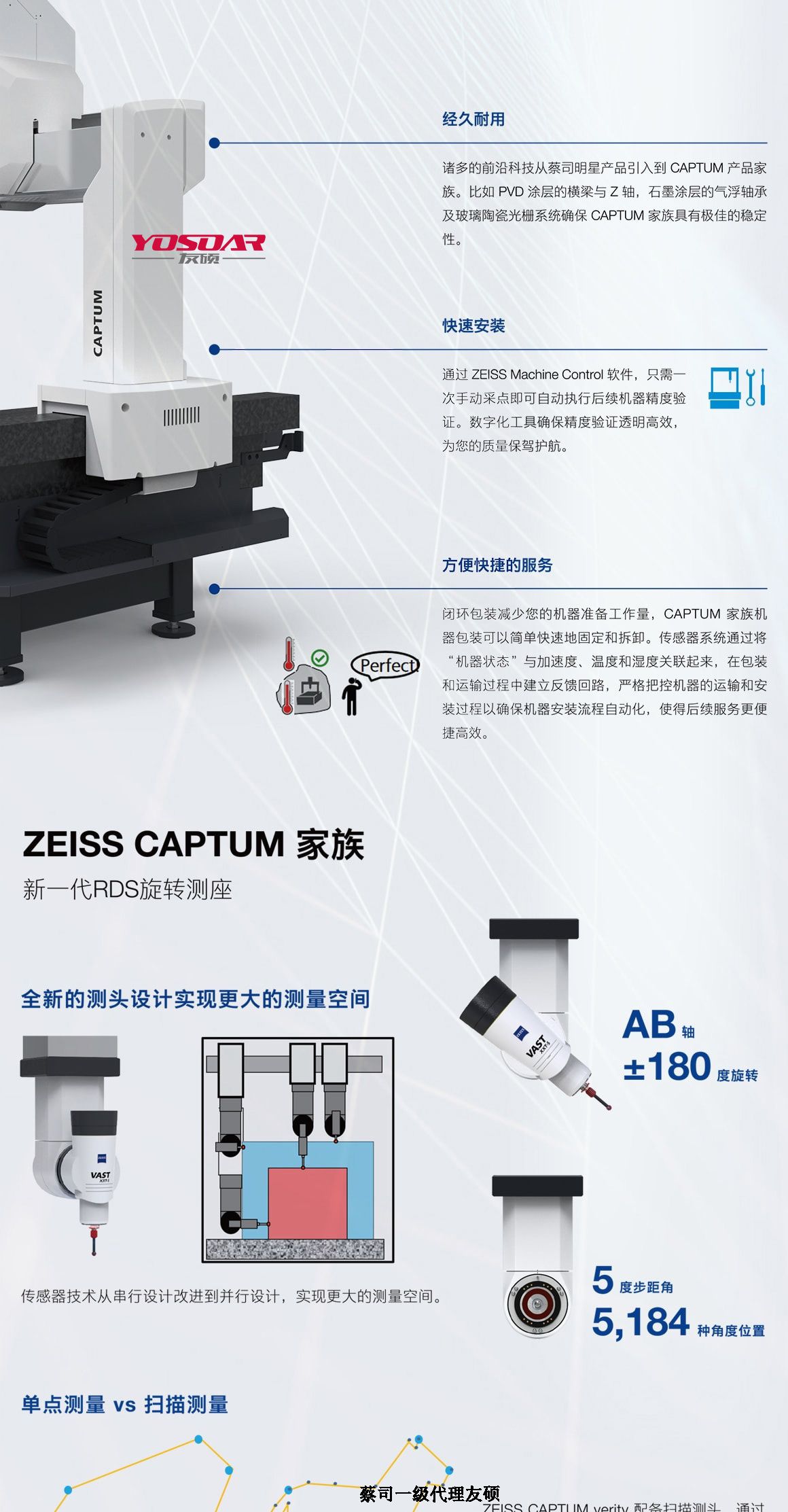 黔东南蔡司三坐标CAPTUM