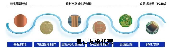 黔东南蔡司黔东南扫描电镜