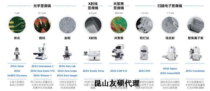 黔东南蔡司黔东南扫描电镜